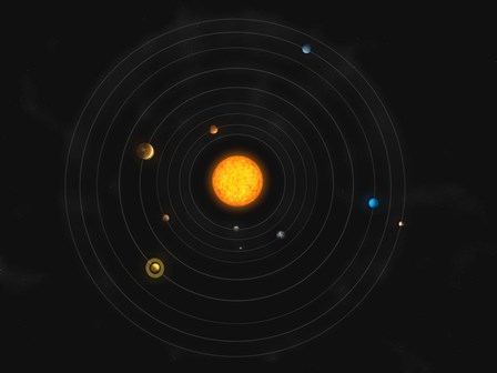 Solar System IV by Carbon Lotus/Stocktrek Images art print