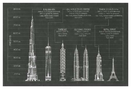 Architectural Heights by Ethan Harper art print